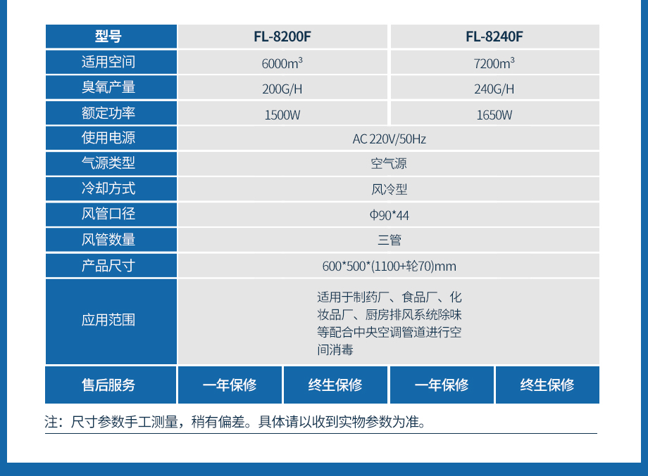 详情-官网-820-840F_05