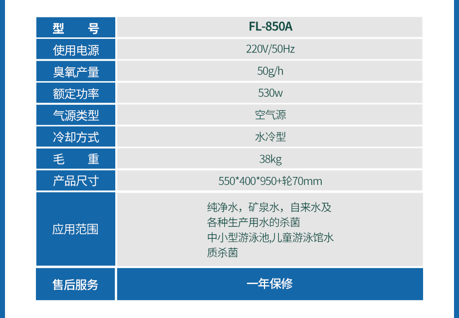 a_04-50g